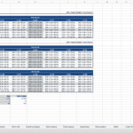 Sensitivity analysis table showing unlevered and levered return scenarios in Excel.
