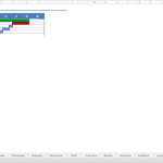 Profit distribution chart illustrating allocations for partners and contributions.