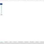 Summary of errors in lease sheets to ensure financial accuracy.