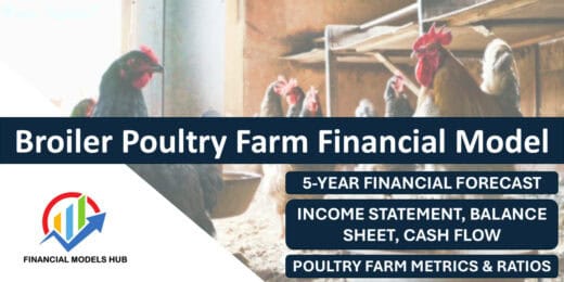Broiler Poultry Farm Financial Model