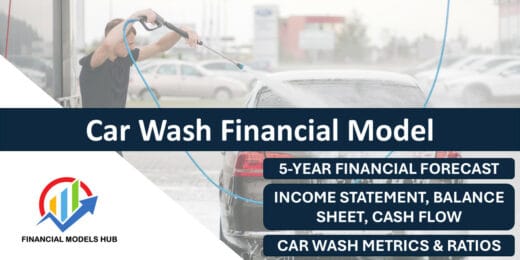 Financial model template for car wash, featuring forecasts and key metrics.