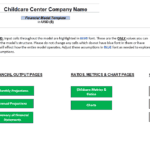 Financial model template for a childcare center showing input assumptions, financial outputs, and ratios.