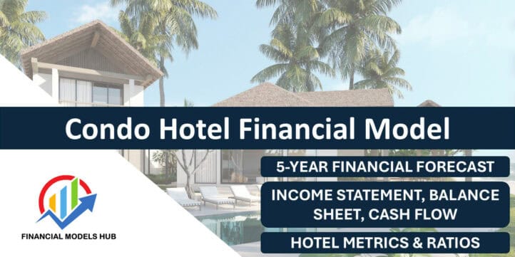 Condo Hotel Financial Model Condo Hotel Financial Model