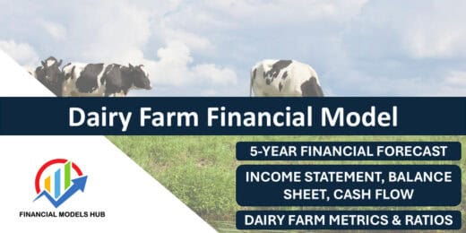Dairy farm financial model highlighting key financial statements and metrics.