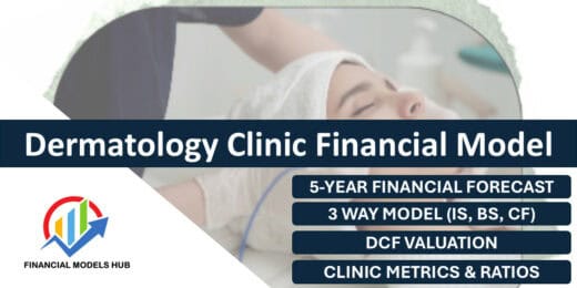 Dermatology Clinic Financial Model