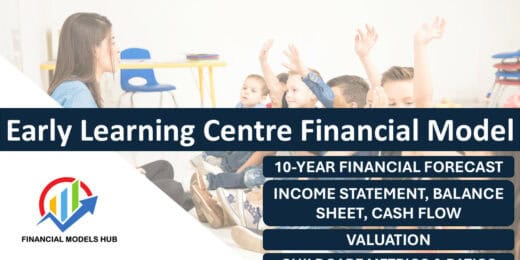 Early Learning Centre Financial Model (10 Year Financial Forecast)
