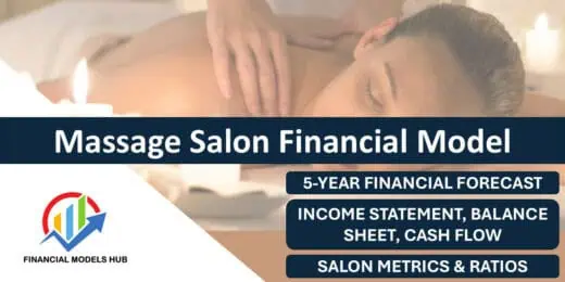 Massage Salon Financial Model