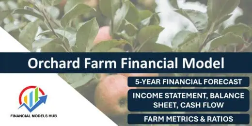 Orchard Farming Financial Model