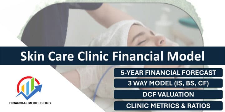 Skin Care Clinic Financial Model Overview | eFinancialModels Financial model components for skin care clinics, including forecasts and key metrics.