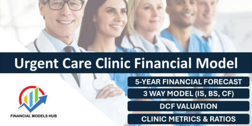 Urgent care clinic financial model highlighting forecast and valuation elements.
