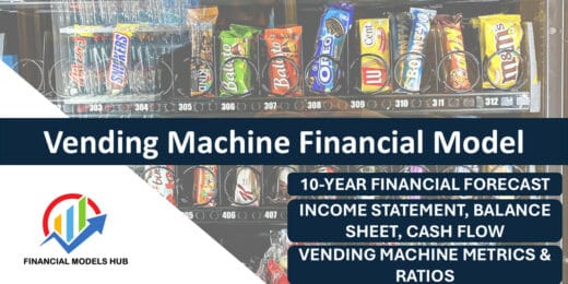 Vending Machines Financial Model (10 Year Financial Forecast)
