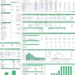 Financial model showing investment assumptions for a wind energy project, including revenue and debt analysis.