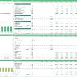Monthly financial model showing cash flow, CAPEX, and debt for a car rental startup.