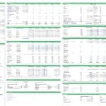 Financial assumptions chart for a car rental business model, detailing expenses and revenues.