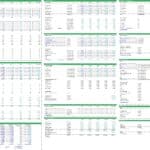 Financial template showcasing five-year projections for a car rental business, covering revenues and costs.