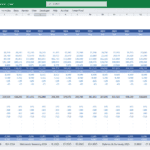 Income statement template detailing projected revenue and costs for a shoe store.
