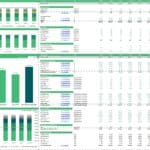 Car fleet ownership and rental analysis with occupancy rates and types of cars.