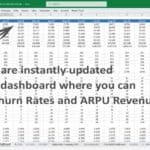 Dashboard visualizing MRR, churn rates, and subscriber data in a medical financial model.