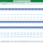 Balance sheet detailing assets, liabilities, and equity for a solar panel recycling center.