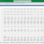 Financial model balance sheet for a solar farm with projected assets and liabilities.