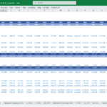 EV Battery Recycling Centre Balance Sheet Template | eFinancialModels Excel balance sheet template showing current and non-current assets, liabilities, and equity.