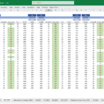 Excel model displaying inventory discount analysis for monthly shoe sales.