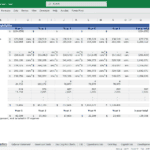 Financial model of solar farm highlighting investments, revenues, and cash flow projections.