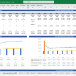 Cash Flow Statement Overview for 2025 Projections | eFinancialModels Projected cash flow statement with monthly breakdown for 2025
