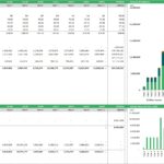 Pricing and revenue assumptions chart for a wind energy farm, detailing income and tax projections.