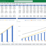 Projected Balance Sheet Overview for EV Battery Recycling | eFinancialModels Balance sheet projections showing current and total assets, liabilities, and equity.