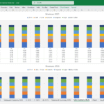 Revenue Forecast Chart for Lithium and Other Metals (2025-2026) | eFinancialModels Revenue comparison chart for Lithium, Cobalt, Nickel, and others over 2025-2026.