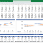 Excel financial model showing income statements and balance sheets for 2025-2029.