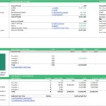 Fund allocation pie chart and financial metrics for a car rental model analysis.