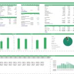 Financial feasibility metrics and projections for a wind energy farm investment.