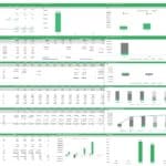 Investor summary chart illustrating equity values and expected returns over multiple years.