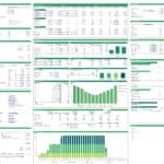 Detailed financial assumptions for a wind energy farm including capacity and cash flow projections.
