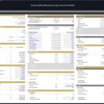 Automobile manufacturing financial model assumptions including costs and production capacity data.