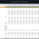 Monthly cash flow budget for automobile manufacturing, highlighting revenue, COGS, operating expenses, and net cash flows.