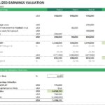 Capitalized earnings valuation showing EBIT, NOPLAT, and enterprise value calculations.