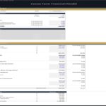 Cocoa farm development budget detailing land, buildings, equipment, and total costs.
