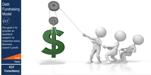 Debt Fundraising Model & Assumptions Summary
