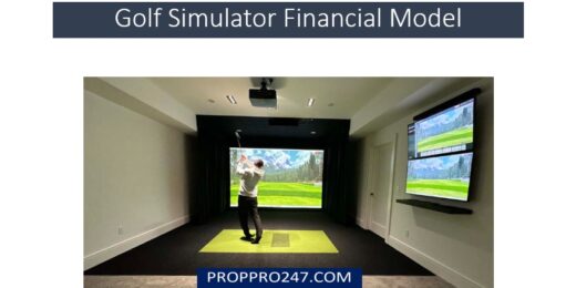 Golf Simulator/s Business Financial Forecasting Model (10 years) Three Statement Analysis