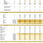 Financial Model for Hair & Beauty Salon | eFinancialModels Five-year financial forecast for a hair salon showing revenue, expenses, and KPIs.