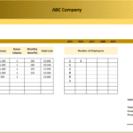 Payroll Financial Model for Hair and Beauty Salon | eFinancialModels Payroll model displaying salaries, costs, and employee numbers for a salon
