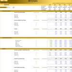 Hair and Beauty Salon Financial Forecast Model | eFinancialModels Financial forecast chart with growth rate scenarios for a hair salon.