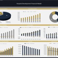 Hospital Financial Modelling General Hospital Financial Model Template | eFinancialModels