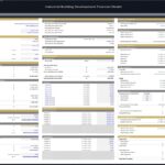 Financial model assumptions for industrial building development projects, including costs and revenue estimates.