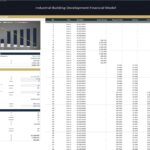 Construction loan amortization schedule with payment details and assumptions