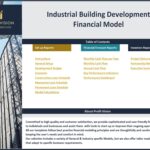 Table of contents for an Industrial Building Financial Model template, detailing reports and setup.
