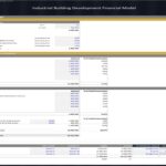 Development budget for industrial building including land and construction costs.